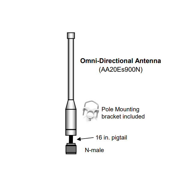 AA20Es900N Omni-Directional Antenna