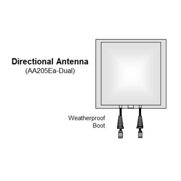 AA205Ea-Dual Directional Antenna
